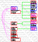 [Page 1 How many wives did Henry VIII have?]