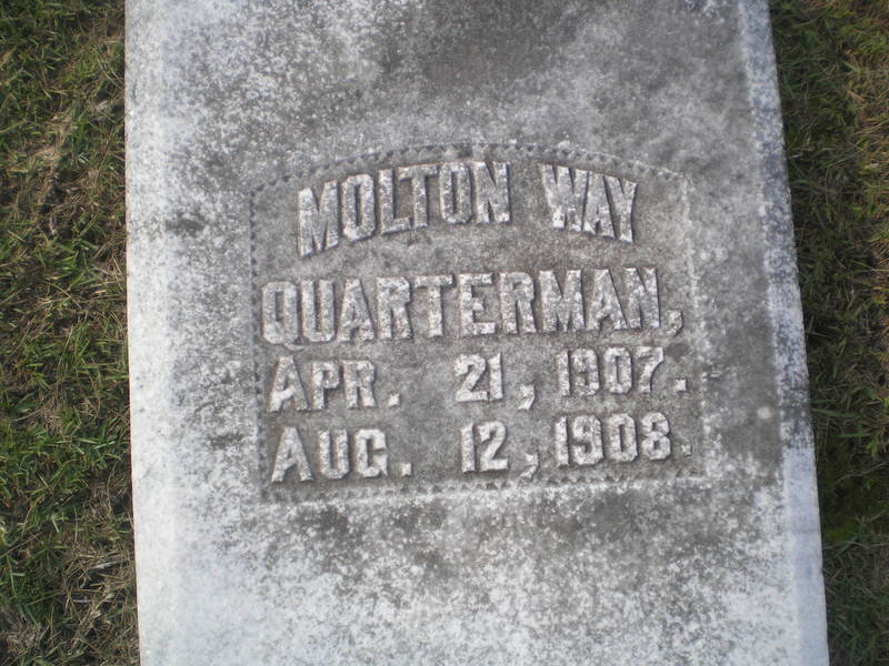 Molton Way Quarterman, Apr. 21, 1907, Aug. 12, 1908